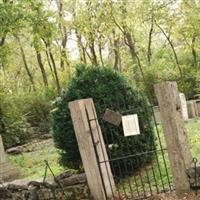 Grassmere Historic Cemetery on Sysoon