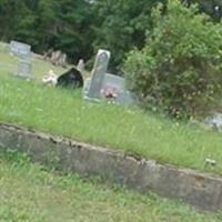 Grassy Cove Baptist Church Cemetery on Sysoon