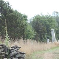 Grassy Hill Cemetery on Sysoon
