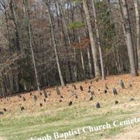 Grassy Knob Baptist Cemetery on Sysoon