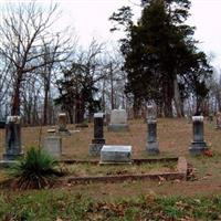 Gravel Hill Cemetery on Sysoon