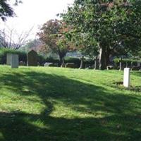 Gravesend Cemetery on Sysoon