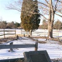 Grays Cemetery on Sysoon