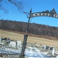 Grays Cemetery on Sysoon