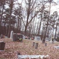 Gray's Cemetery on Sysoon