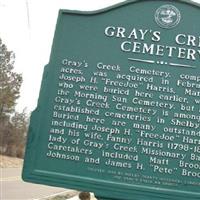 Grays Creek Cemetery on Sysoon