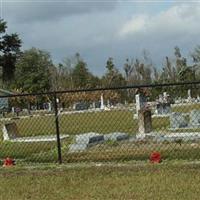 Fort Green Baptist Church Cemetery on Sysoon