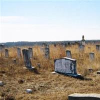 Green Cemetery on Sysoon