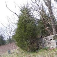 Green Cemetery on Sysoon