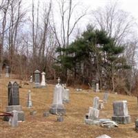 Green Chapel Cemetery on Sysoon