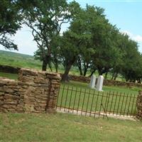 Green-Musselman Ranch Cemetery on Sysoon