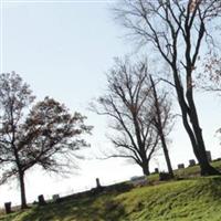 Greenbay Cemetery on Sysoon