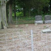 Greenbrier Cemetery on Sysoon