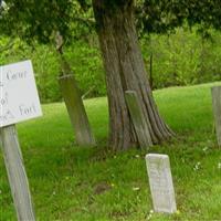 Greene Cemetery on Sysoon