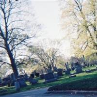 Greenmount Cemetery on Sysoon