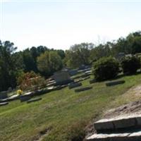 Greenmount Cemetery on Sysoon