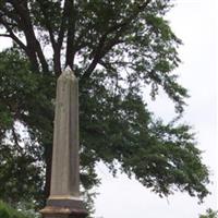 Greensboro City Cemetery on Sysoon
