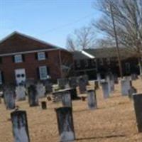 Greenville Presbyterian Church Cemetery on Sysoon