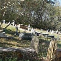 Greenville Presbyterian Church Cemetery on Sysoon