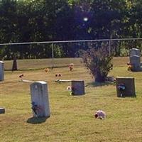 Greenwood Baptist Church Cemetery on Sysoon