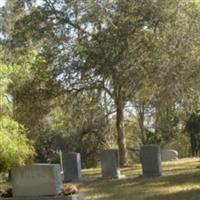 Greenwood Cemetery on Sysoon