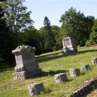 Greenwood Cemetery on Sysoon