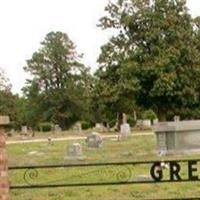 Greenwood Cemetery on Sysoon