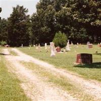 Greenwood Cemetery on Sysoon