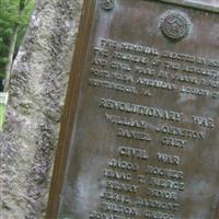 Greenwood Furnace Cemetery on Sysoon