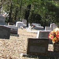 Greer Cemetery on Sysoon