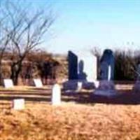 Gregg Cemetery on Sysoon