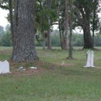 Gregory Cemetery on Sysoon