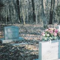 Griffin Cemetery on Sysoon