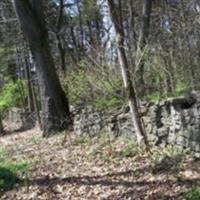 Grizzard Cemetery on Sysoon