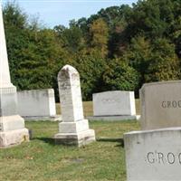 Groometown UMC Cemetery on Sysoon