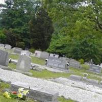 Oak Grove Baptist Church Cemetery on Sysoon