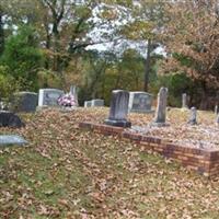 Oak Grove Baptist Church Cemetery on Sysoon