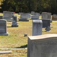Pine Grove Baptist Church Cemetery on Sysoon