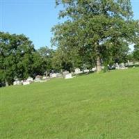 Elm Grove Cemetery (near Richland) on Sysoon