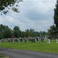 Pine Grove Methodist Church Cemetery on Sysoon