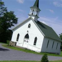 Pine Grove Presbyterian Church Cemetery on Sysoon