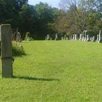 Groveland Cemetery on Sysoon