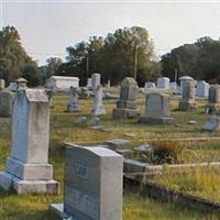 Grover Cemetery on Sysoon