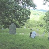 Grow Cemetery on Sysoon