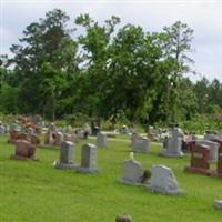 Guedry Cemetery on Sysoon