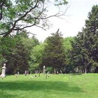 Guilderland Cemetery on Sysoon