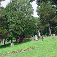 Guilderland Cemetery on Sysoon