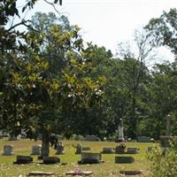 Gulde Cemetery on Sysoon