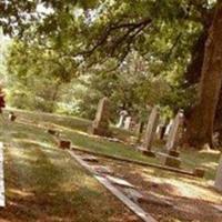 Gulf Presbyterian Church Cemetery on Sysoon