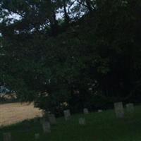 Gullick Cemetery on Sysoon